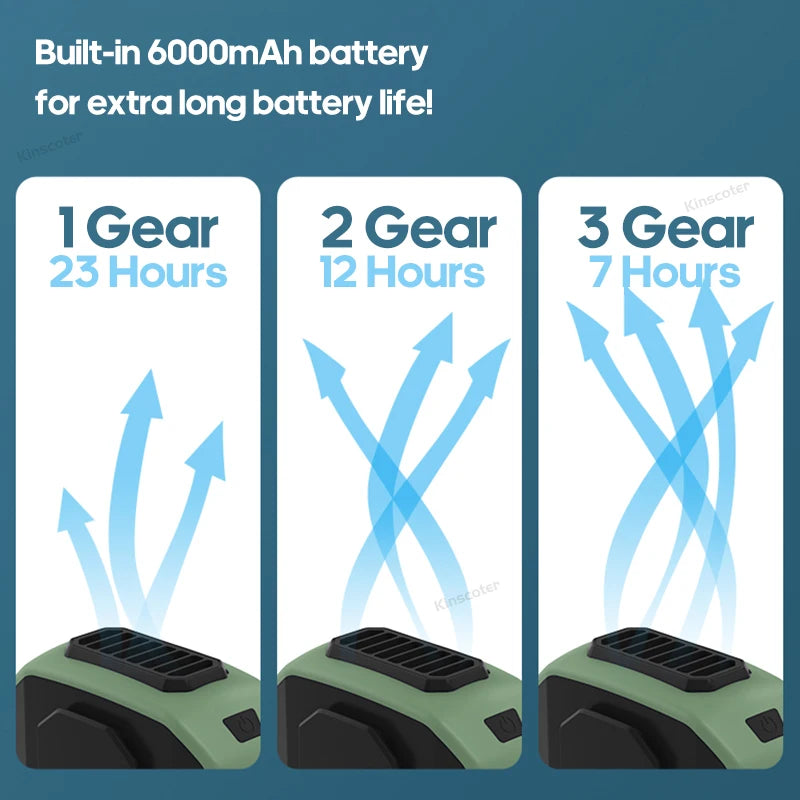"Portable Neck & Waist Fan – 6000mAh Rechargeable USB Cooling Device"